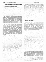 07 1957 Buick Shop Manual - Rear Axle-004-004.jpg